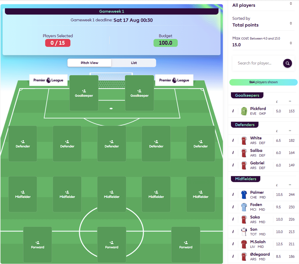 FPL squad layout pitch showing 2 goalkeepers, 5 defenders, 5 midfielders and 3 forwards