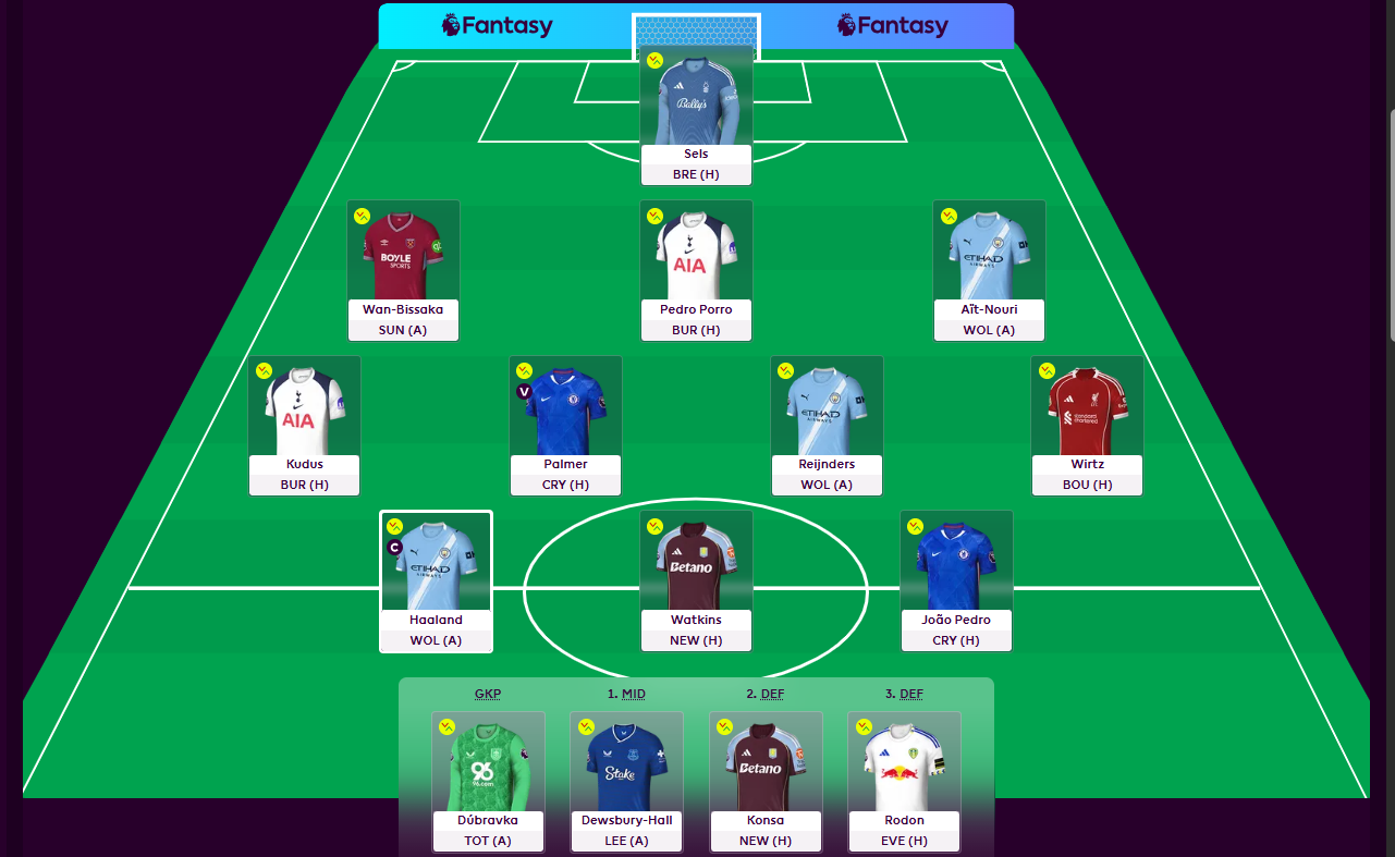 FPL GW1 Scout Picks – my personalised 3-4-3 squad with Haaland captain and Palmer vice-captain.
